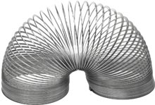 The Rule of Slinky.